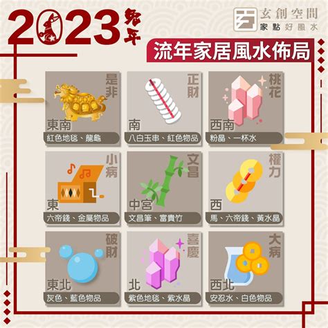 辦公室風水 2023|2023兔年風水佈局｜新年6大簡易家居/辦公室風水